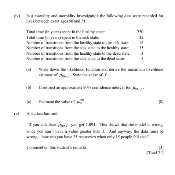 Provide step by step solution to the following