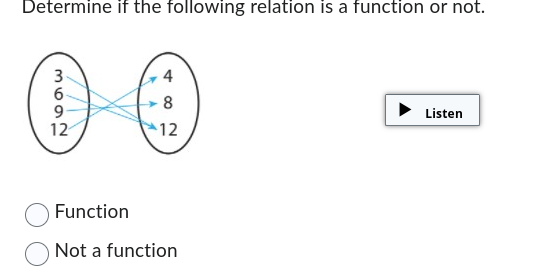 Determine if the following relation is a function