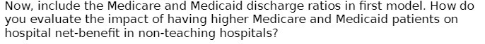 Now, include the Medicare and Medicaid discharge