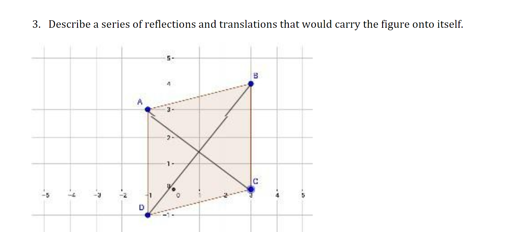 Describe a series of reflections and translations