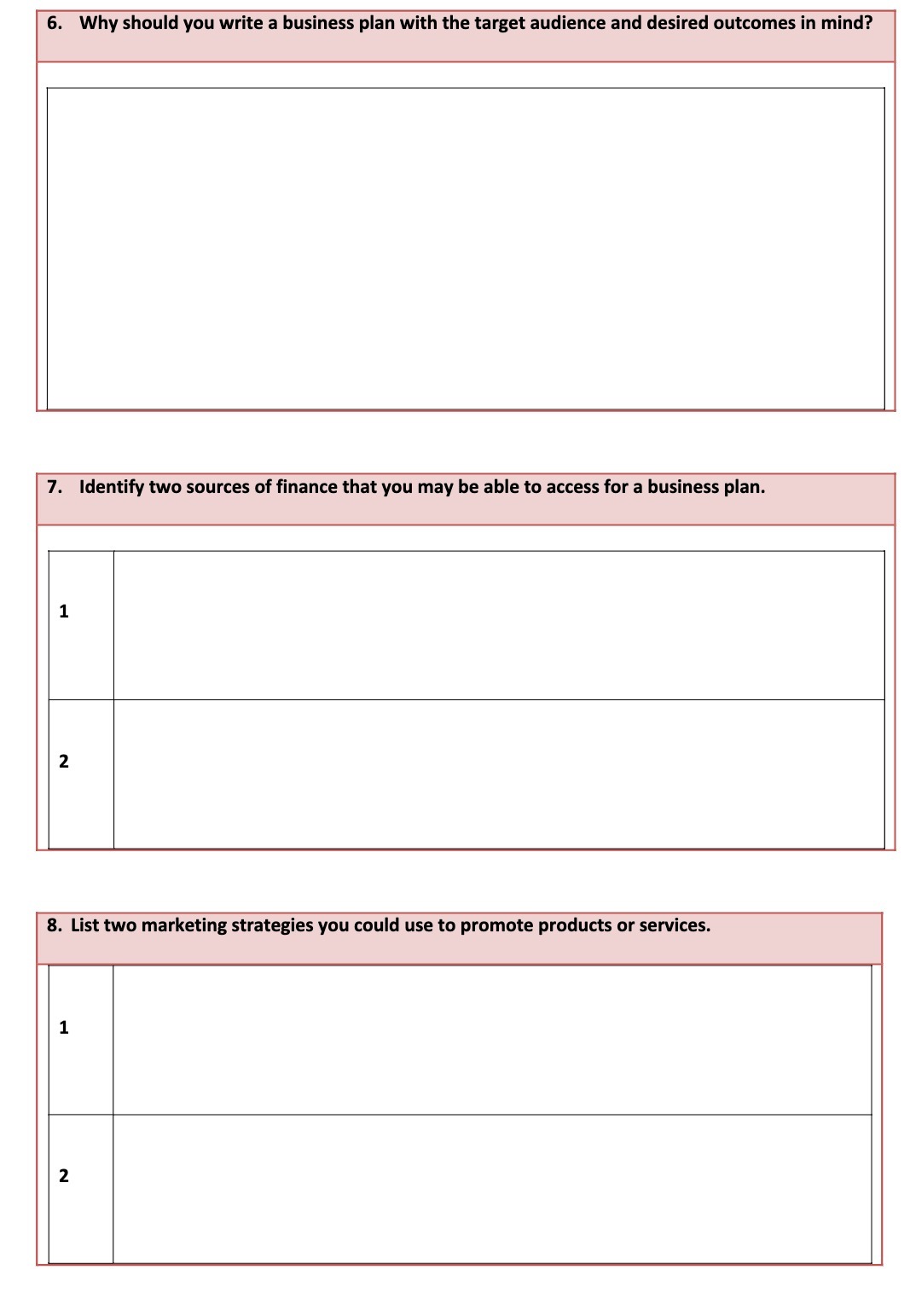 6. Why should you write a business plan with the