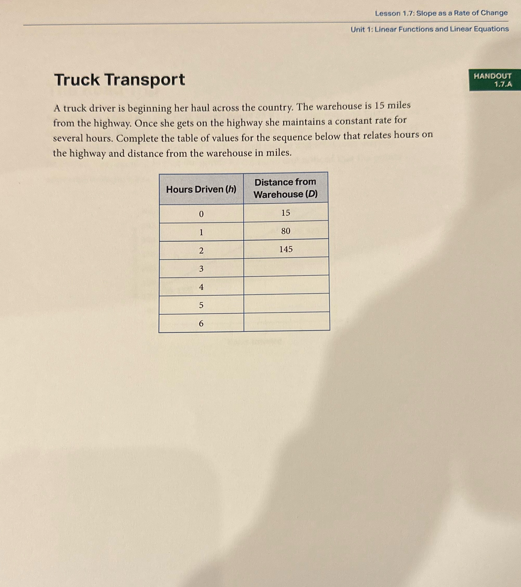 Lesson 1.7: Slope as a Rate of Change Unit 1: