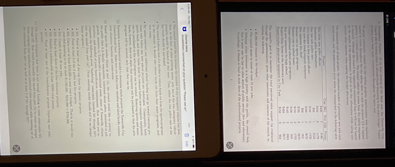 testing of the fiscal year. the Townsville City