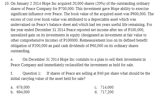 10. On January 2 2014 Hope Inc acquired 20,000