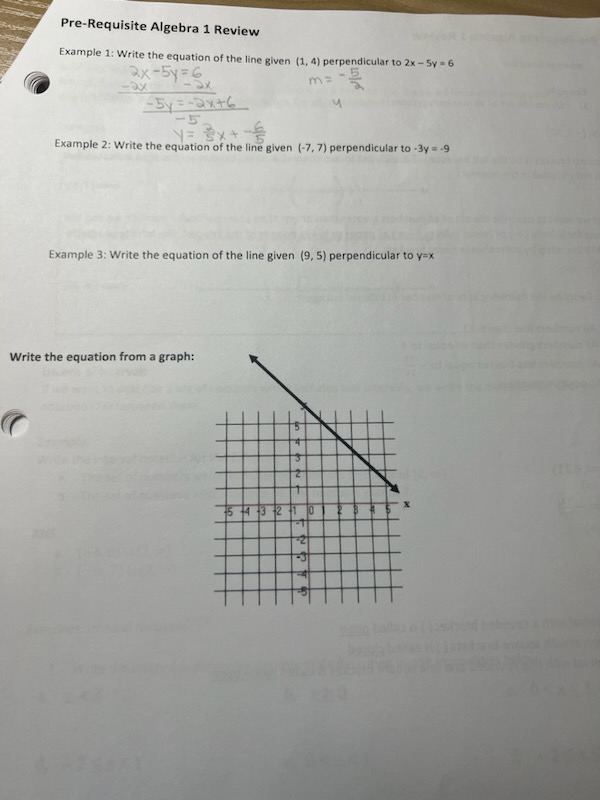Practice (6)b WRITING AN EQUATION OF A PARALLEL
