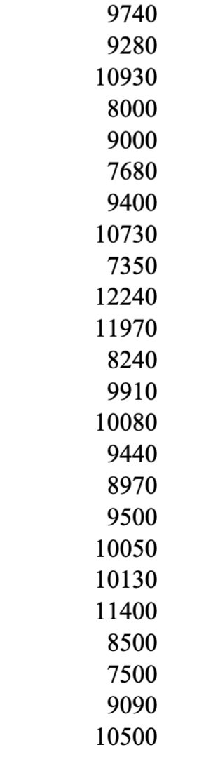 Exercise 1. According to the National Automobile