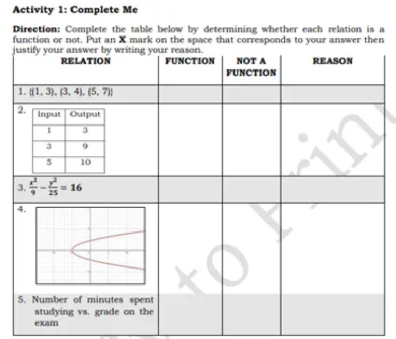 Activity 1: Complete Me Direction: Complete the