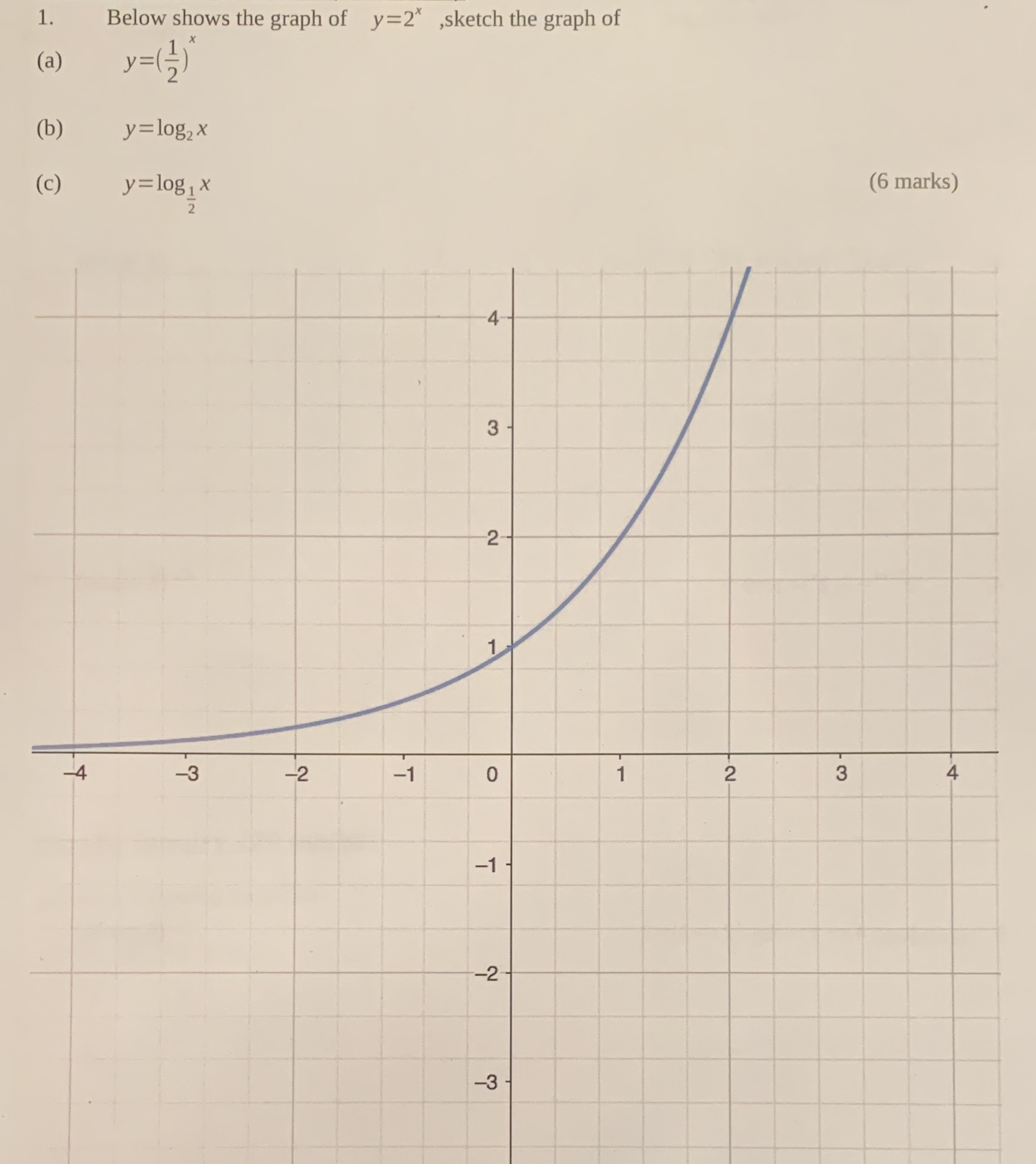 1 . Below shows the graph of y=2" ,sketch the