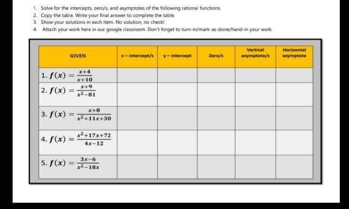 1. Solve for the intercepts zero/'s and