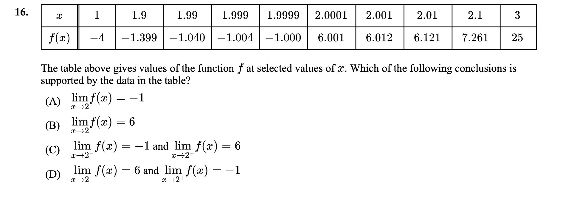 16. 1 1.9 1.99 1.999 1.9999 2.0001 2.001 2.01 2.1