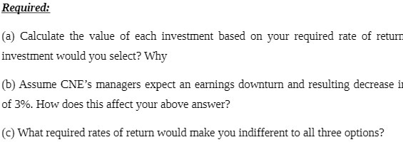 Required: (a) Calculate the value of each