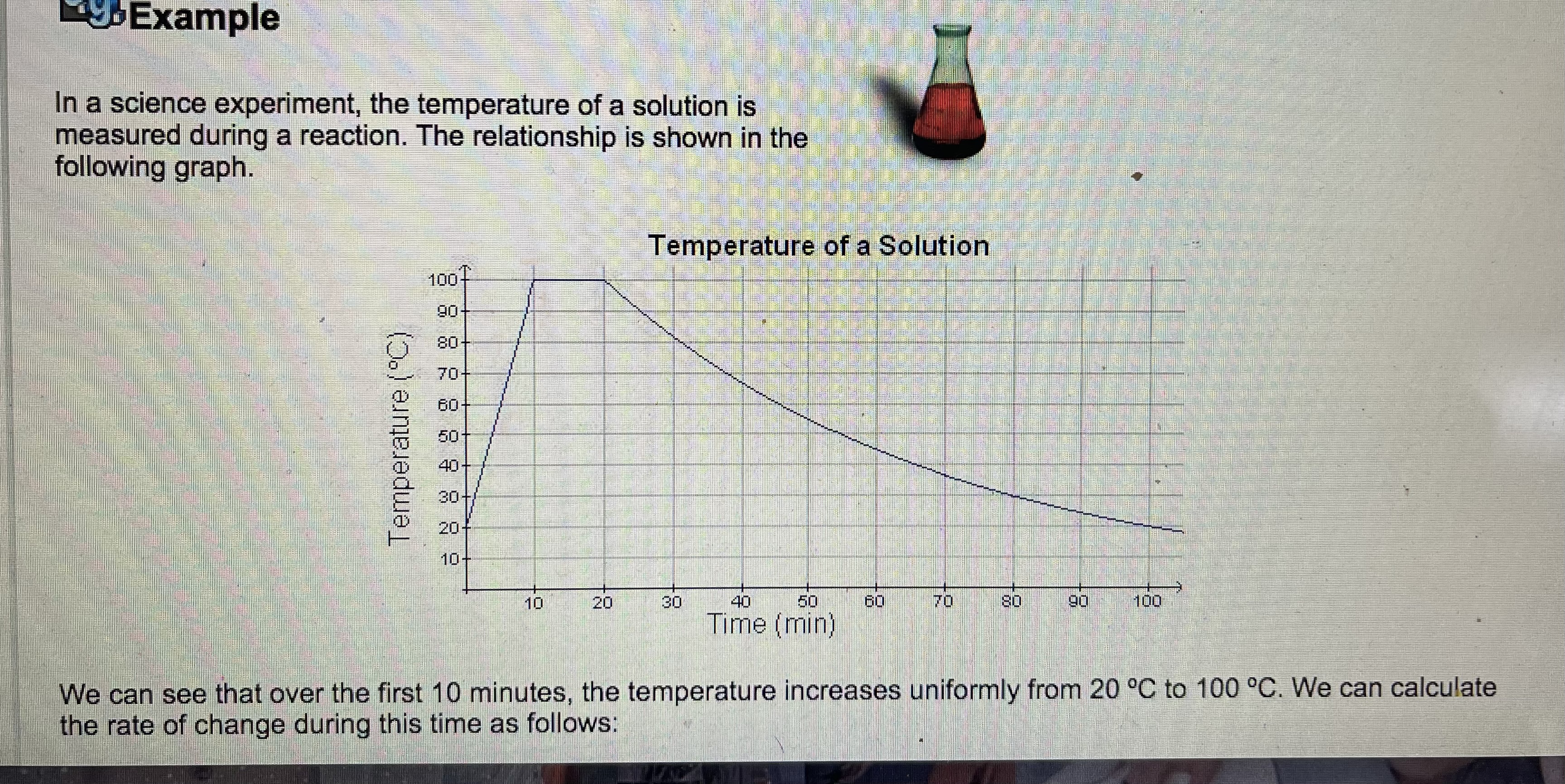 MATHEMATICAL MODELLING UNIT OVERVIEW: One of the