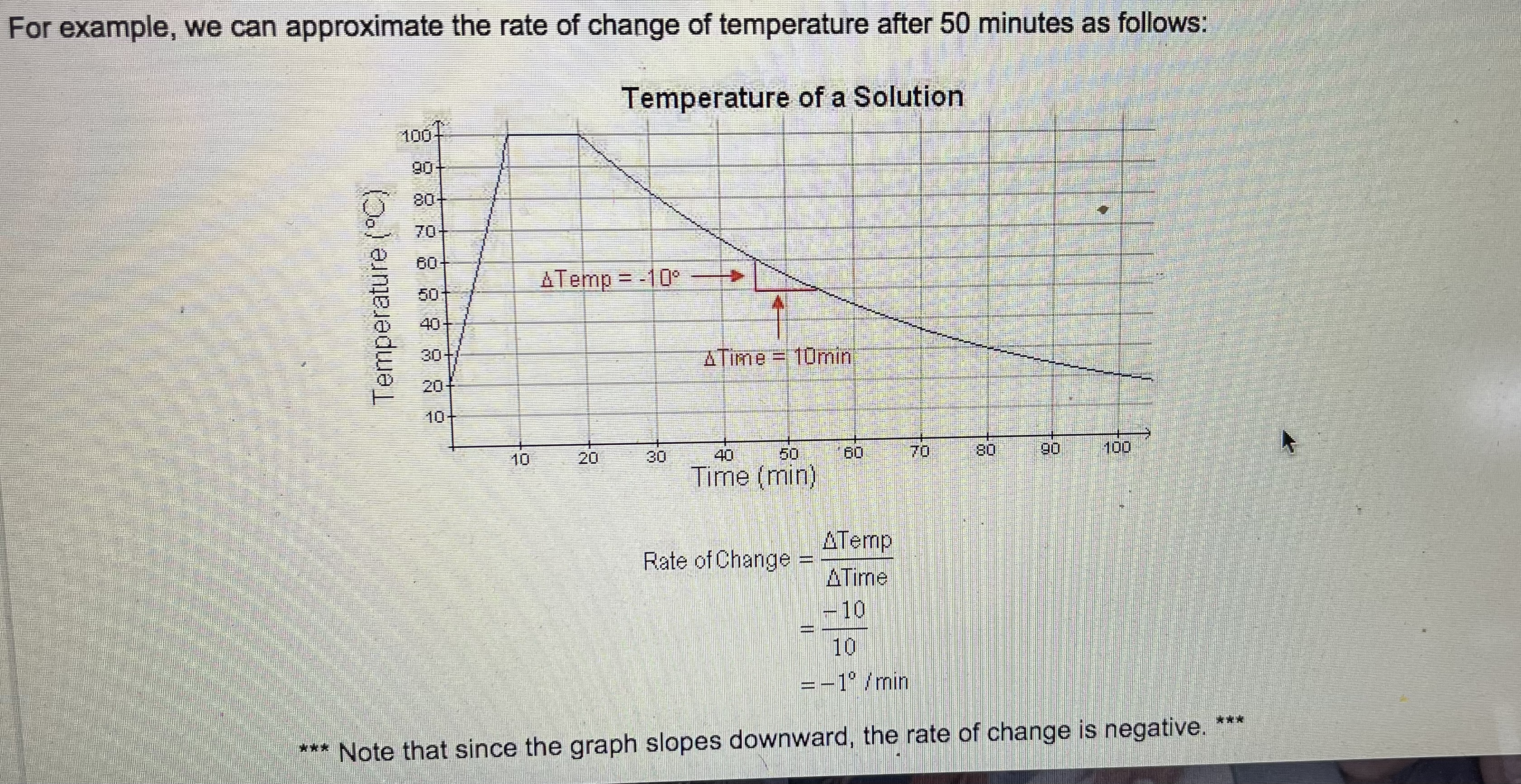 MATHEMATICAL MODELLING UNIT OVERVIEW: One of the