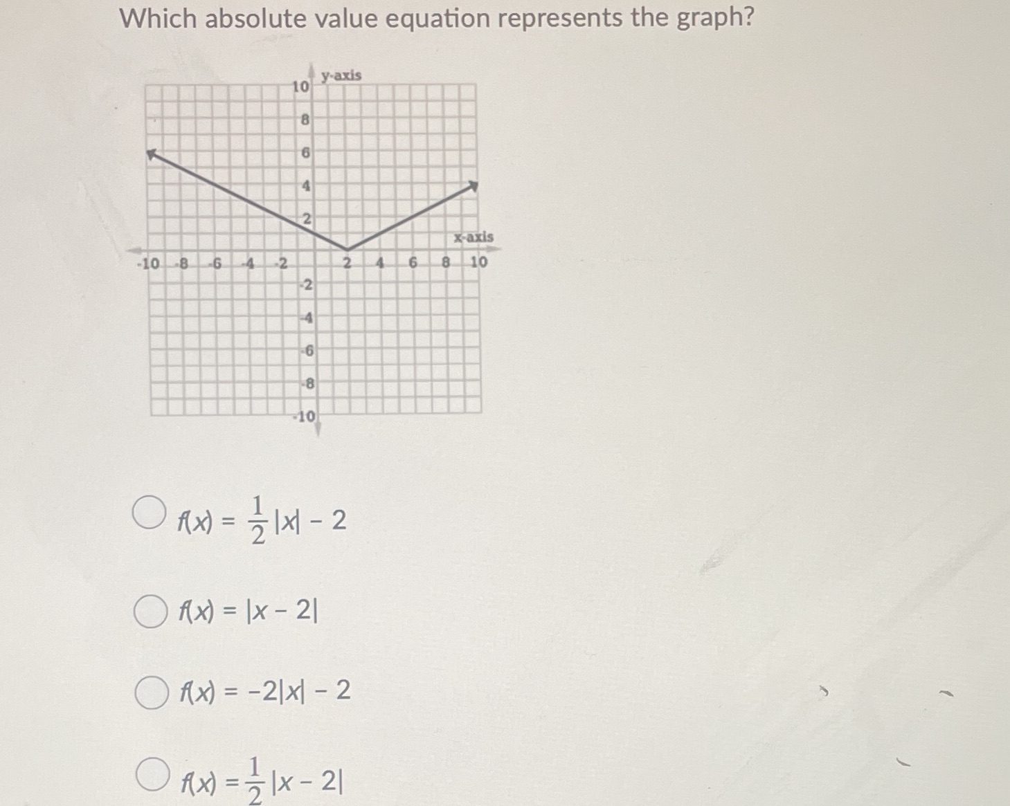 Which absolute value equation represents the
