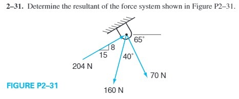 2-31. Determine the resultant of the force system