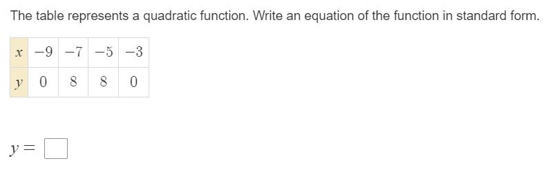 I Need Help With My Algebra 2 HW P.S I don't need