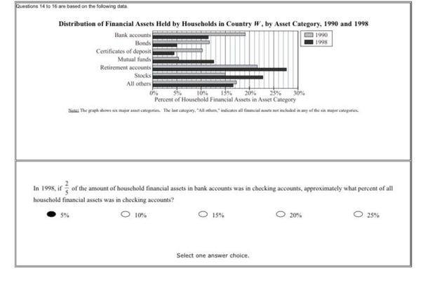 Hi, I'm looking over a study guild and I need