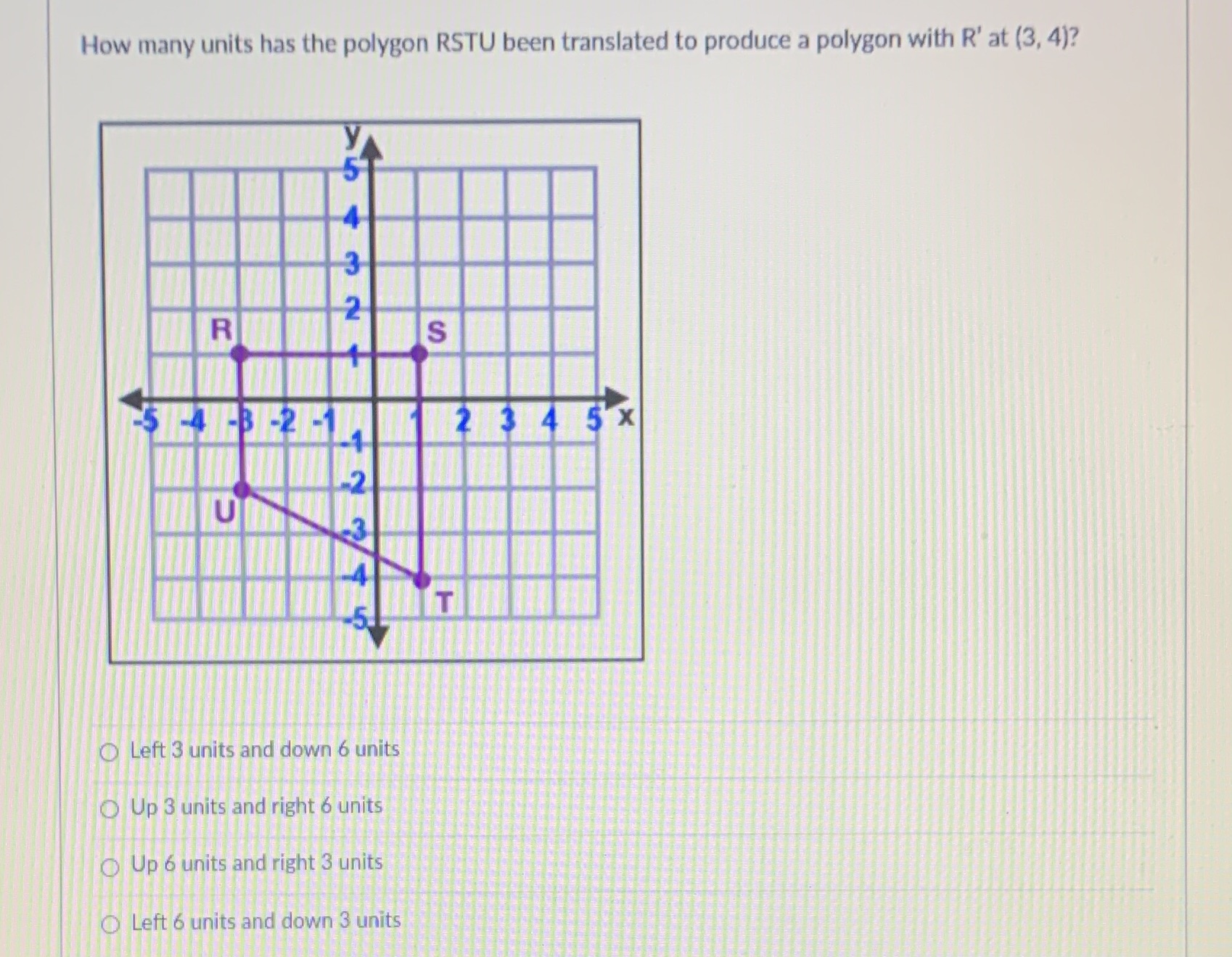 How many units has the polygon RSTU been