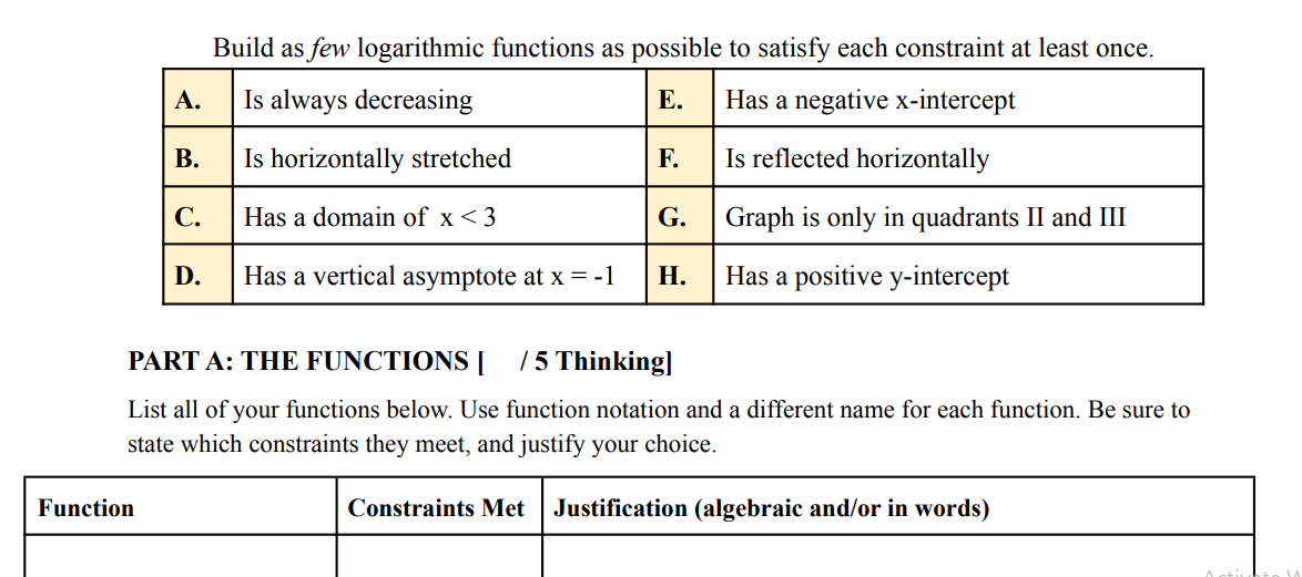 Build as few logarithmic functions as possible to