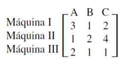 Propose a system of linear equations that allows