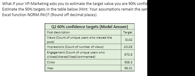 What if your VP-Marketing asks you to estimate