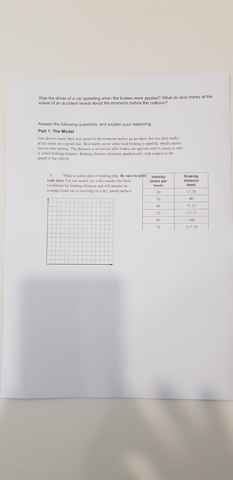 Was the driver of a car speeding when the brakes