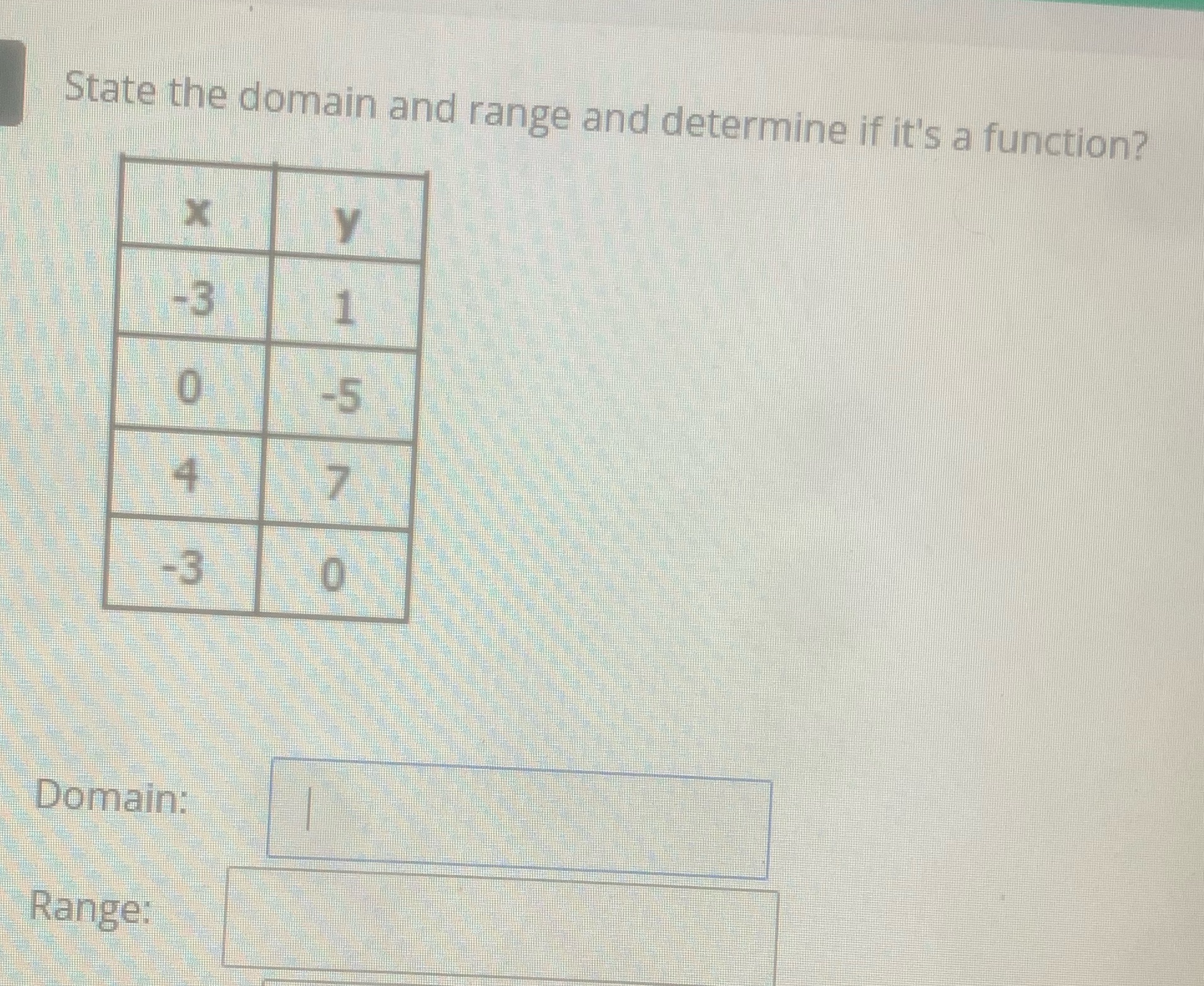 State the domain and range and determine if