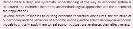 Demonstrate a deep and systematic understanding
