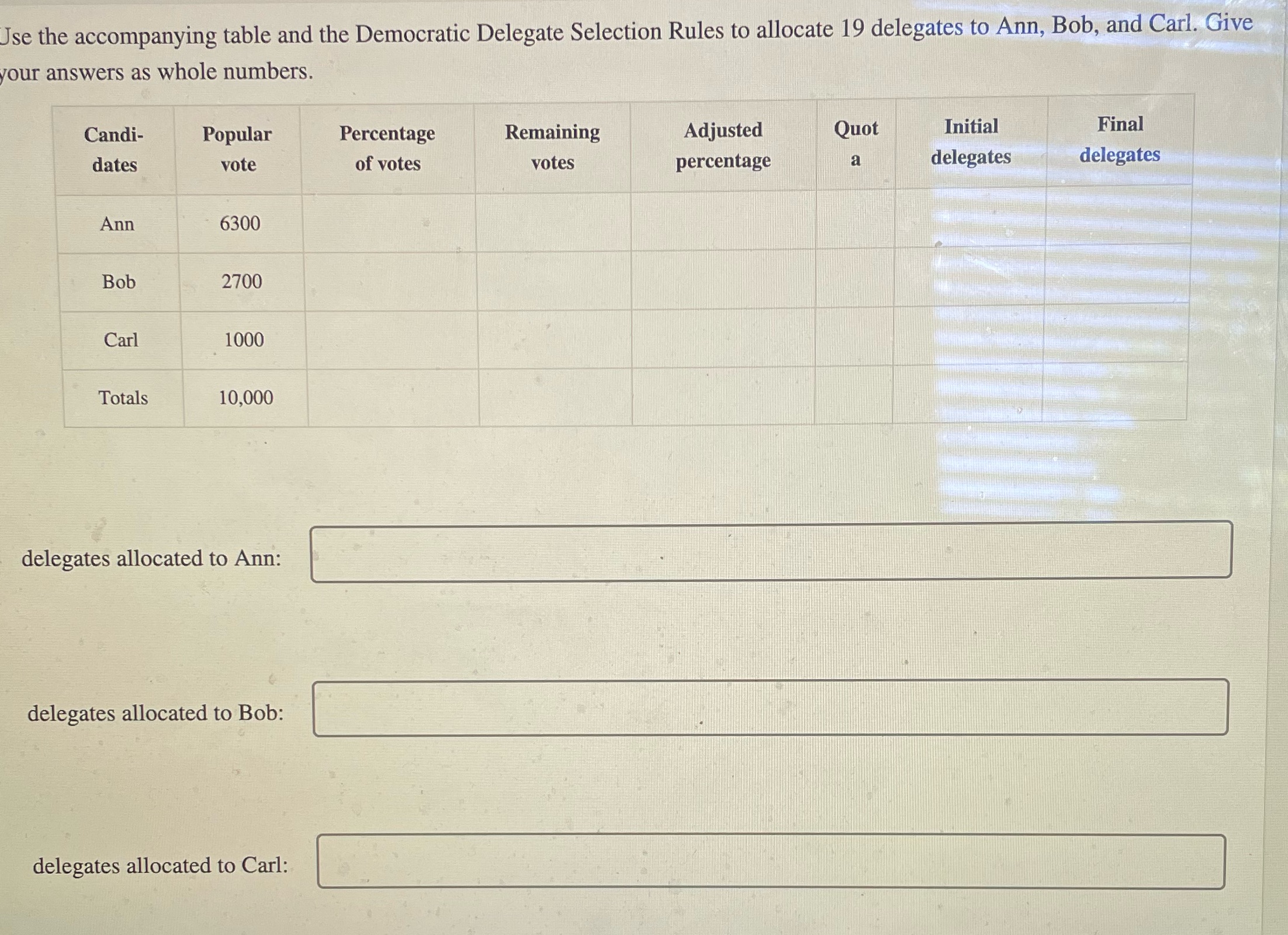 Use the accompanying table and the Democratic
