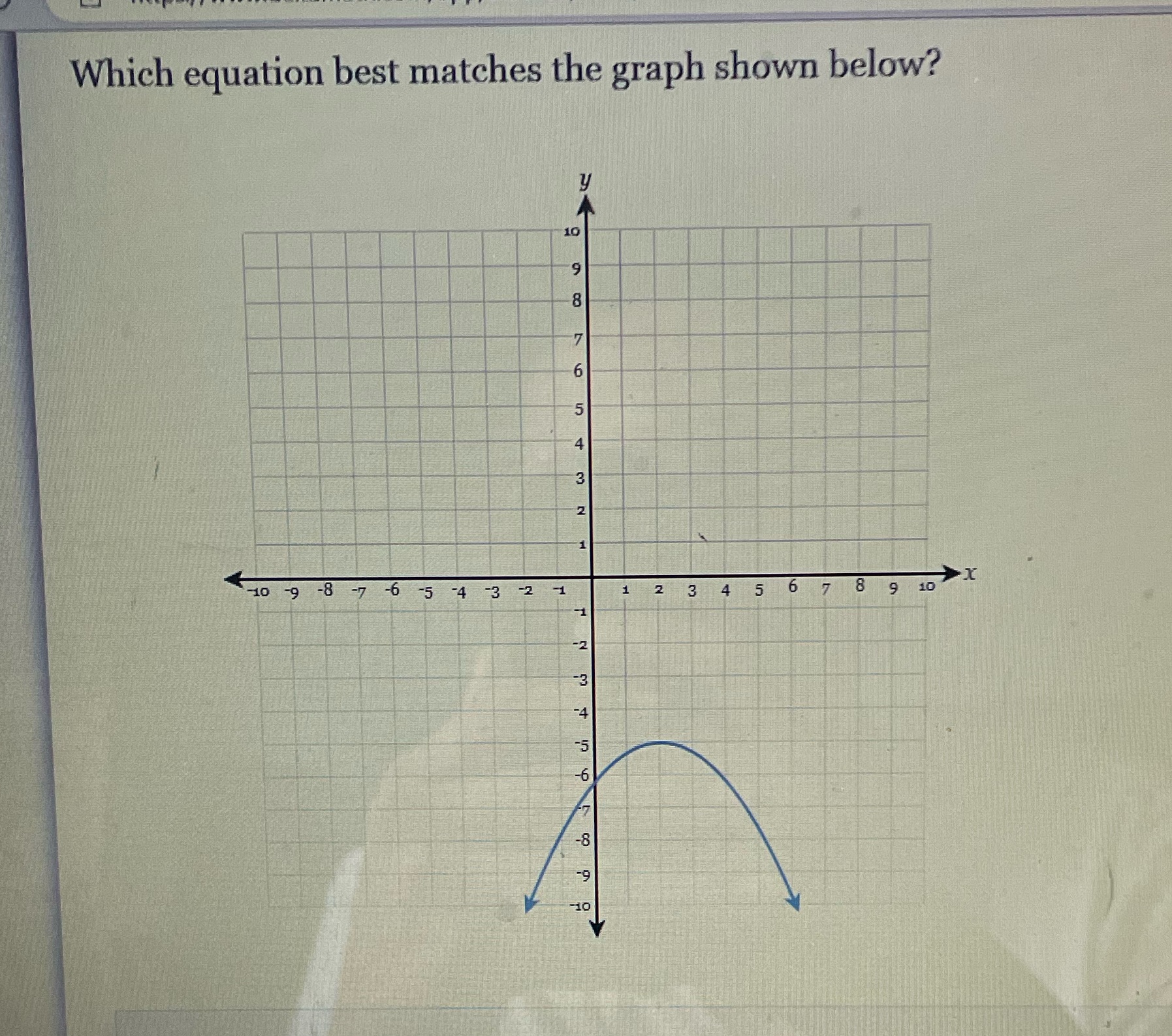 Which equation best matches the graph shown