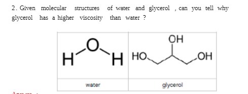 2. Given molecular structures of water and