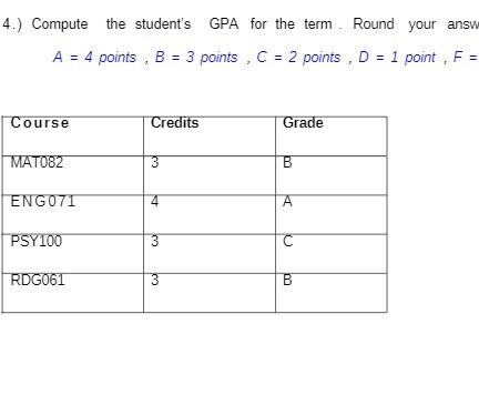4.) Compute the student's GPA for the term .