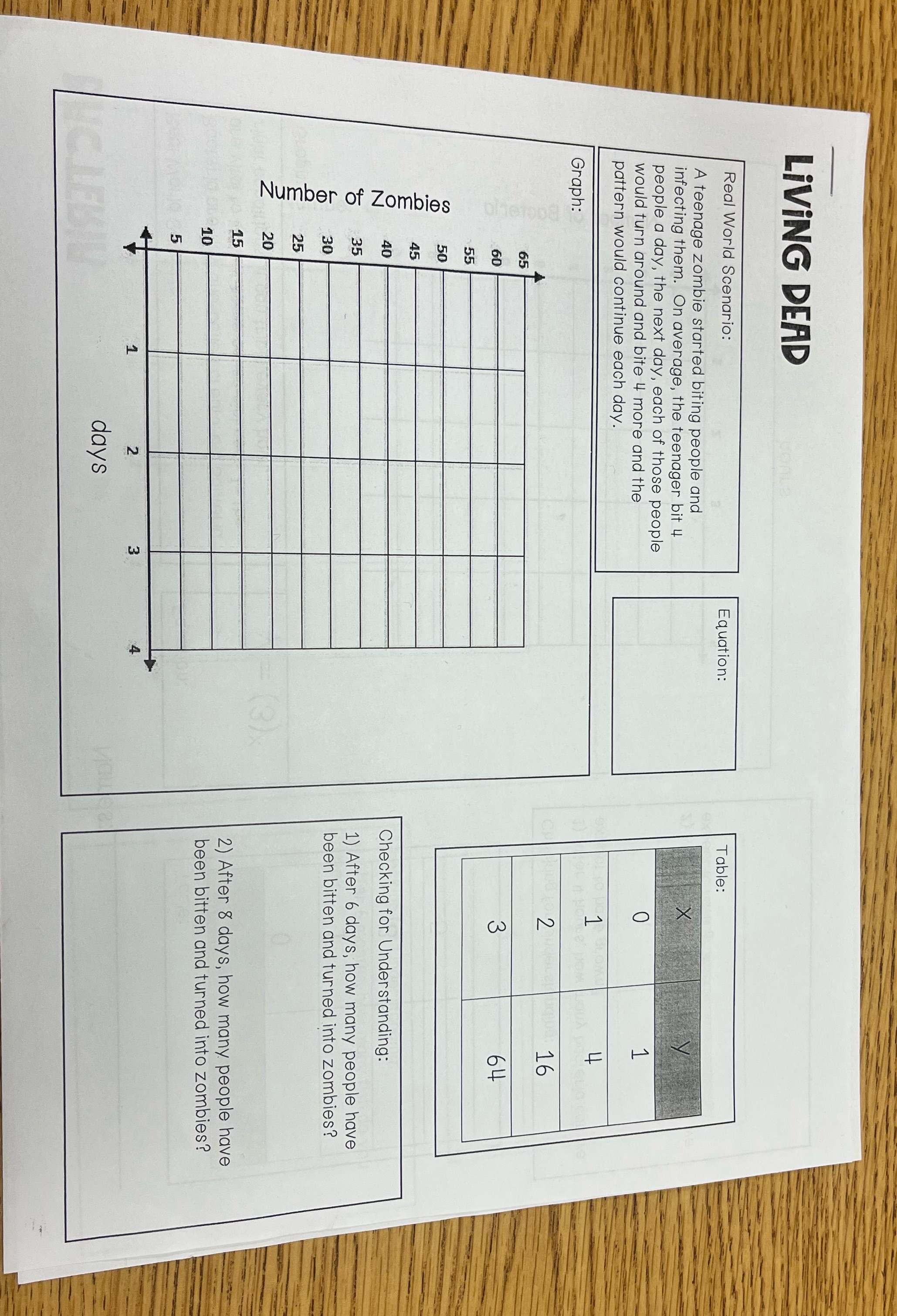 LIVING DEAD Real World Scenario: Equation: Table: