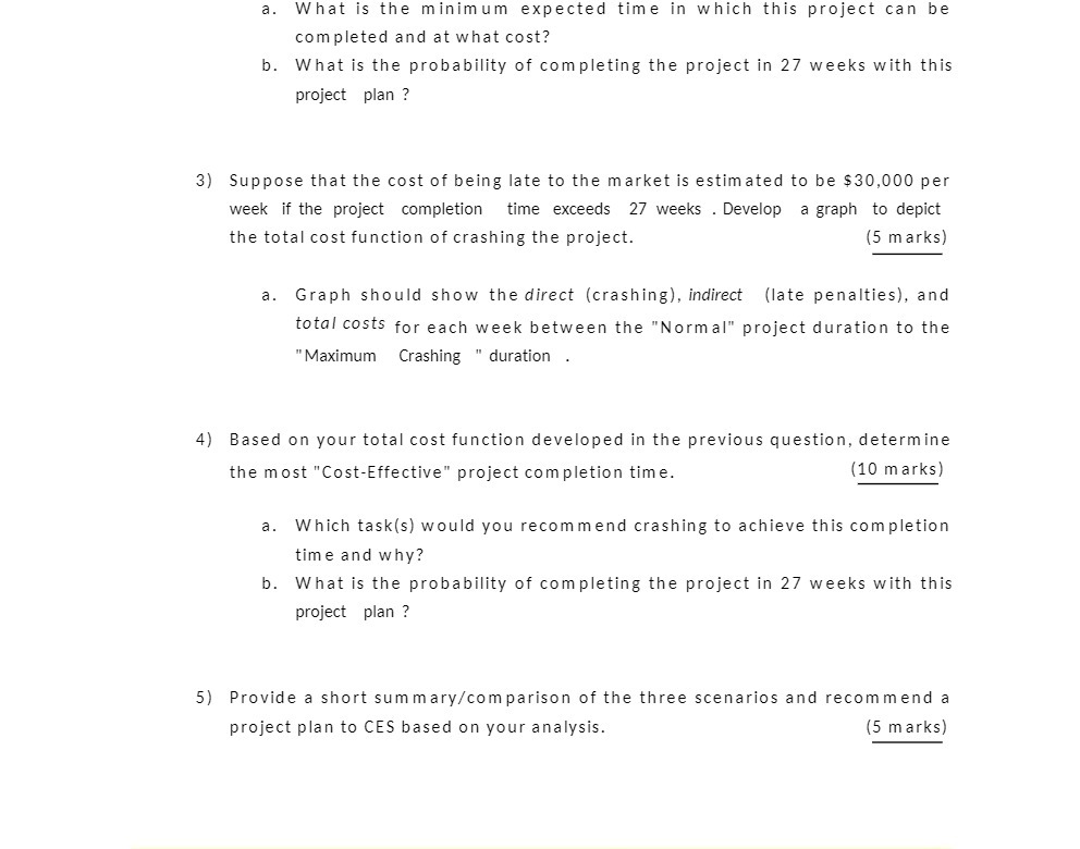 a. What is the minimum expected time in which