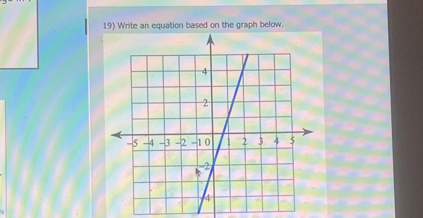 19) Write an equation based on the graph below. 4