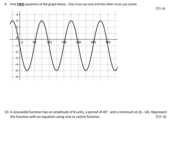 Sinusoidal Functions Grade 11 university 4.