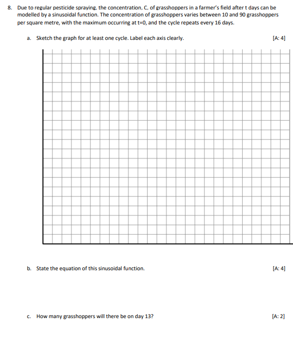 Sinusoidal Functions Grade 11 university 4.