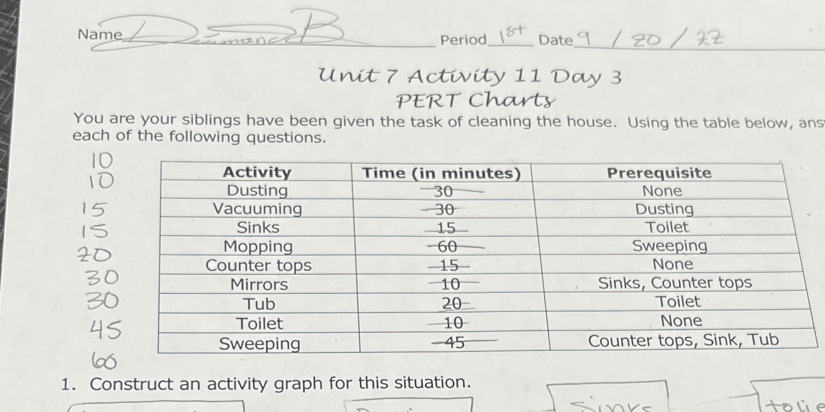 Name Period . Date 9 / 20 / 2:2 Unit 7 Activity