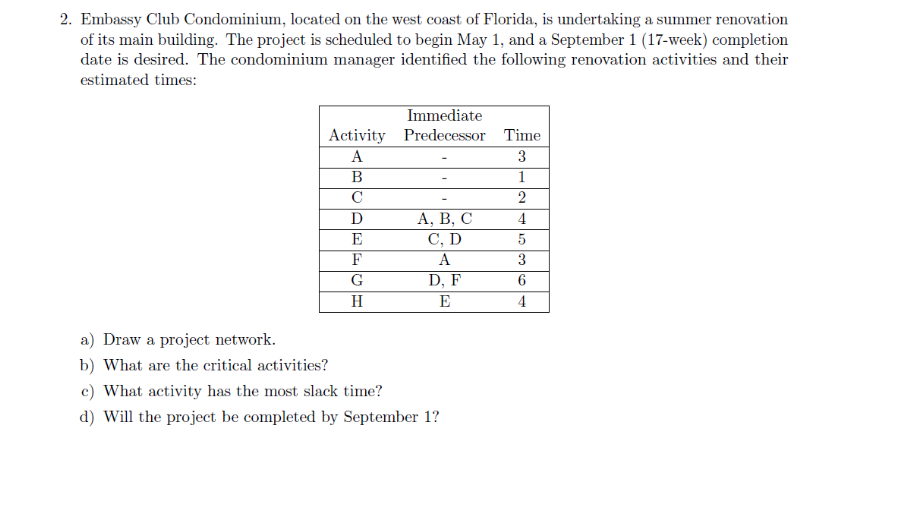 2. Embassyr Club Condominium. located on the west