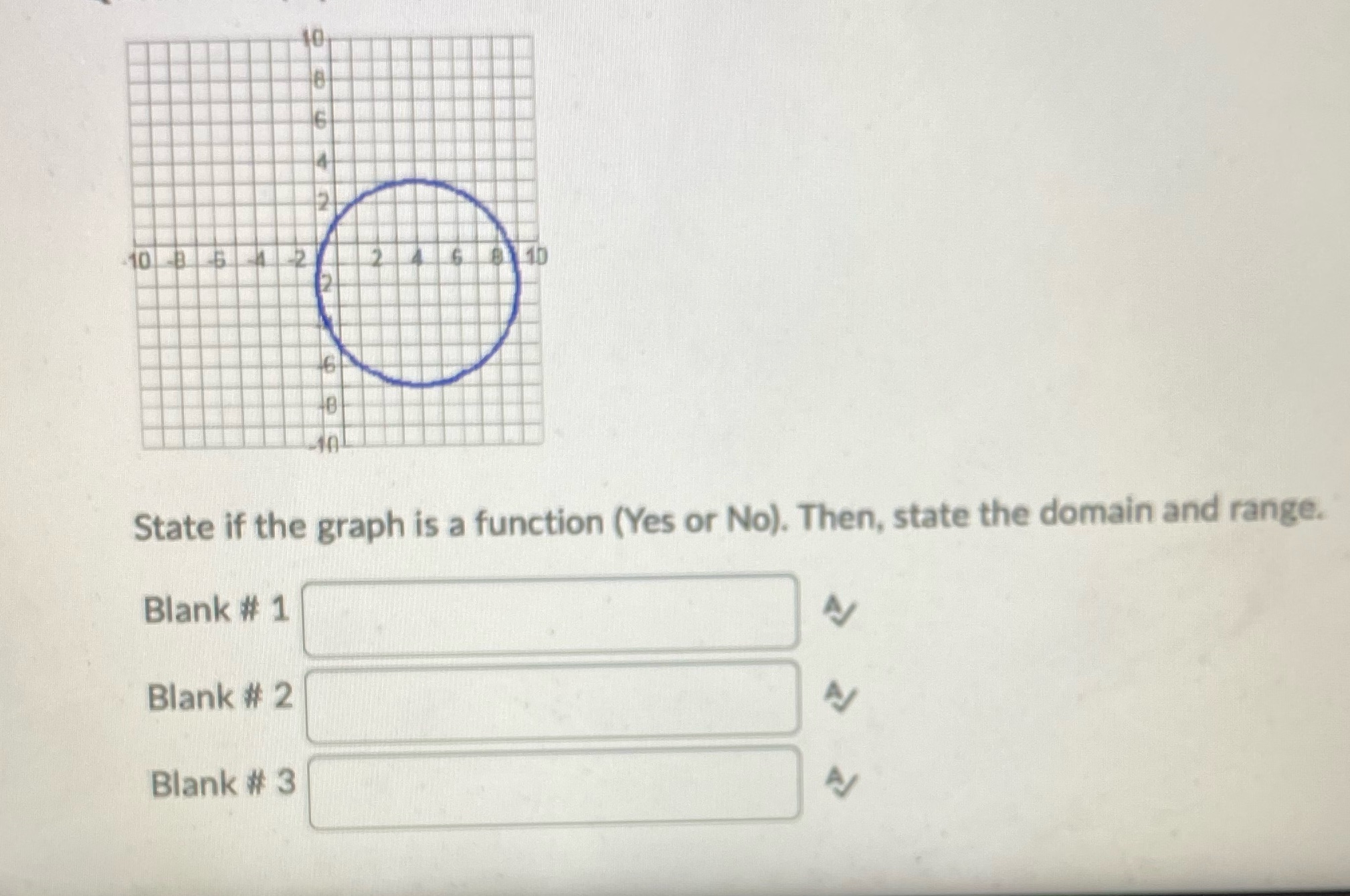 state if the graph is a function then state the