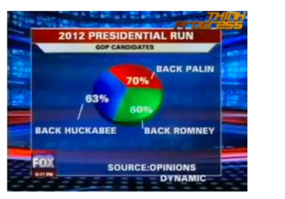 THICH DOGCPSS 2012 PRESIDENTIAL RUN GOP