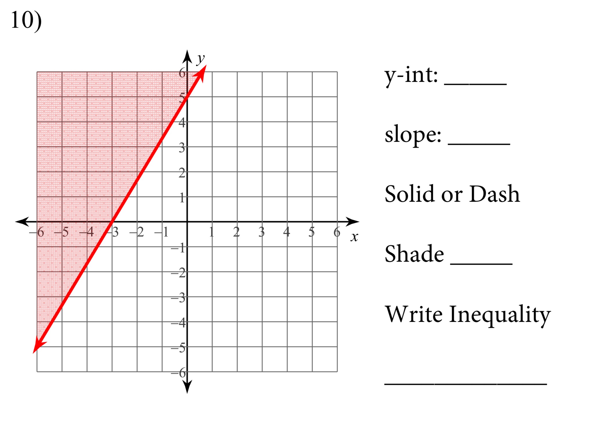 Write the linear inequality 10) y-int: slope: No