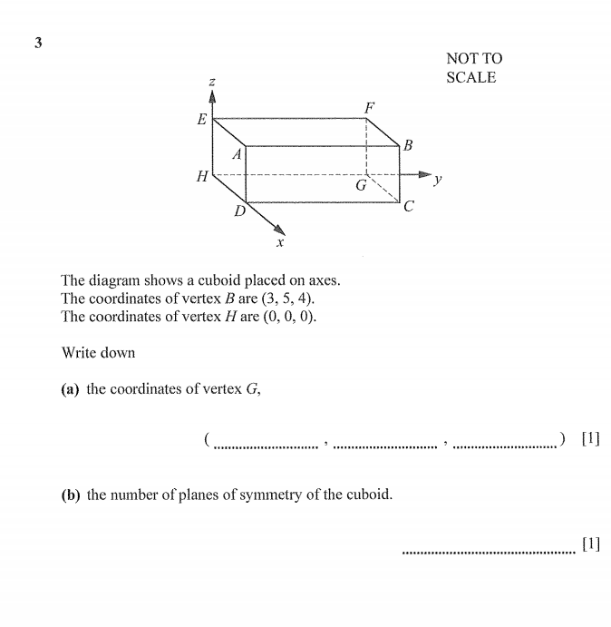 NOT TO SCALE E H G D The diagram shows a cuboid