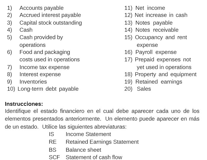 1) Accounts payable 11) Net income 2) Accrued