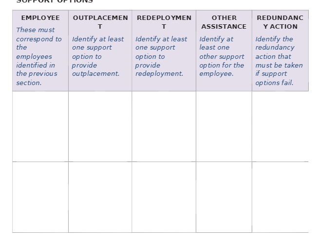 EMPLOYEE OUTPLACEMEN REDEPLOYMEN OTHER REDUNDANC