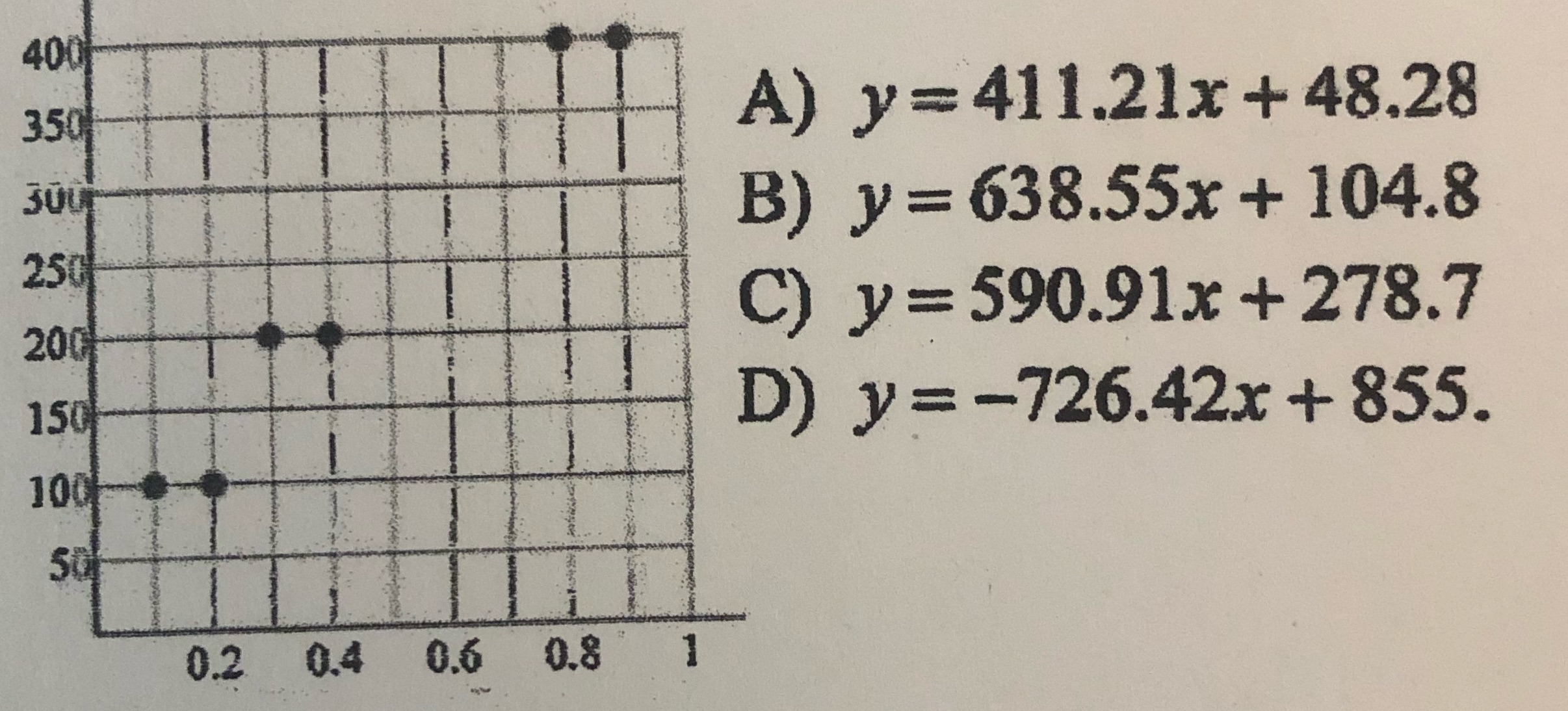 Find the slope intercept form of the equation of
