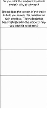 Do you think this evidence h reliable or not? Why