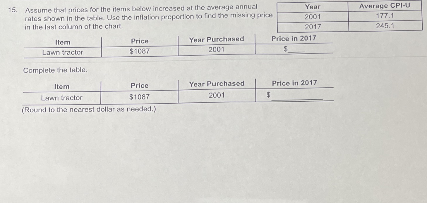 15. Assume that prices for the items below