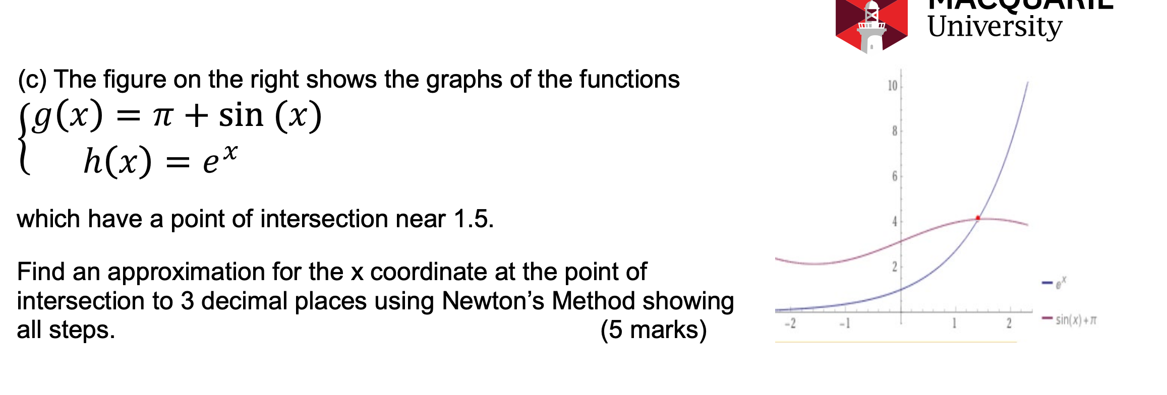 University (c) The figure on the right shows the