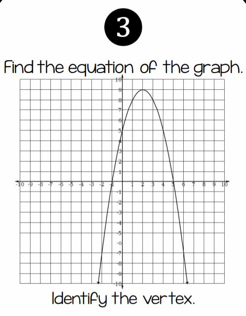 3 Find the equation of the graph 6/ Ch Identify